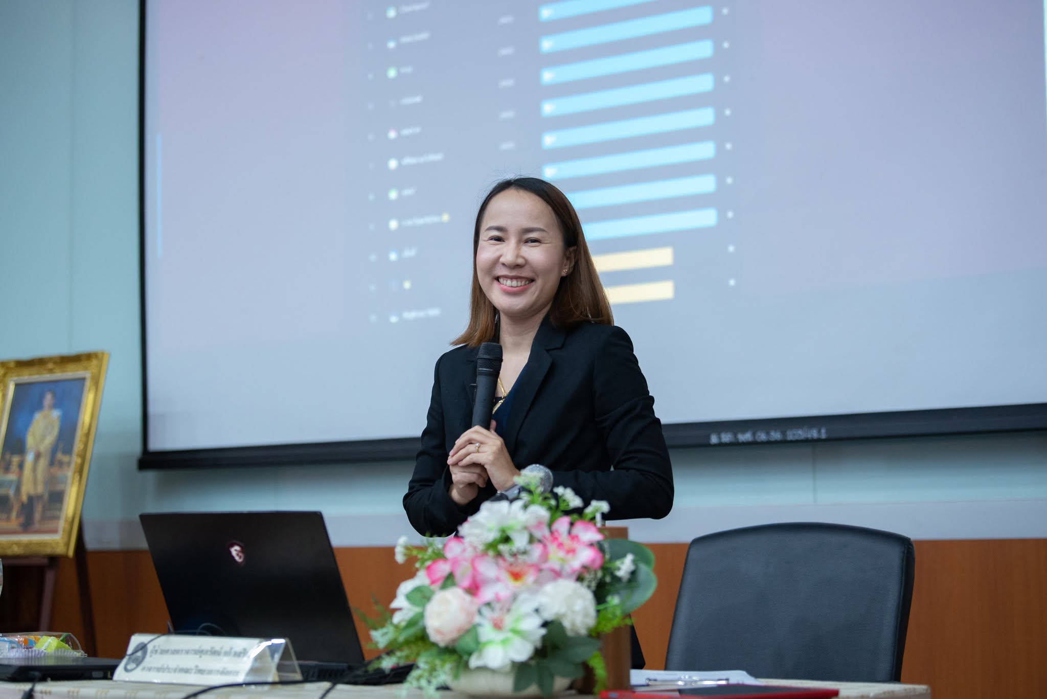 ภาพกิจกรรม 12