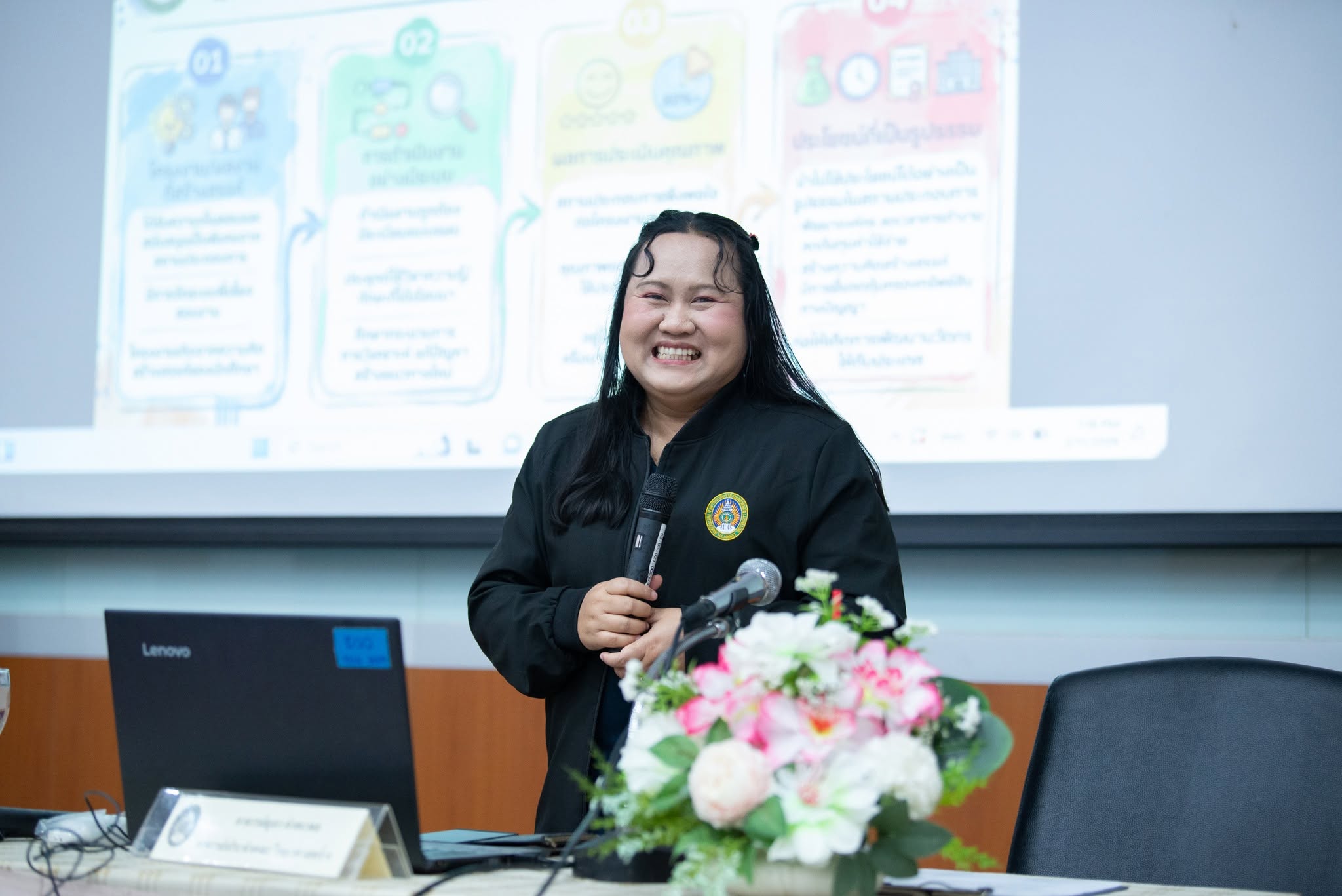 ภาพกิจกรรม 13