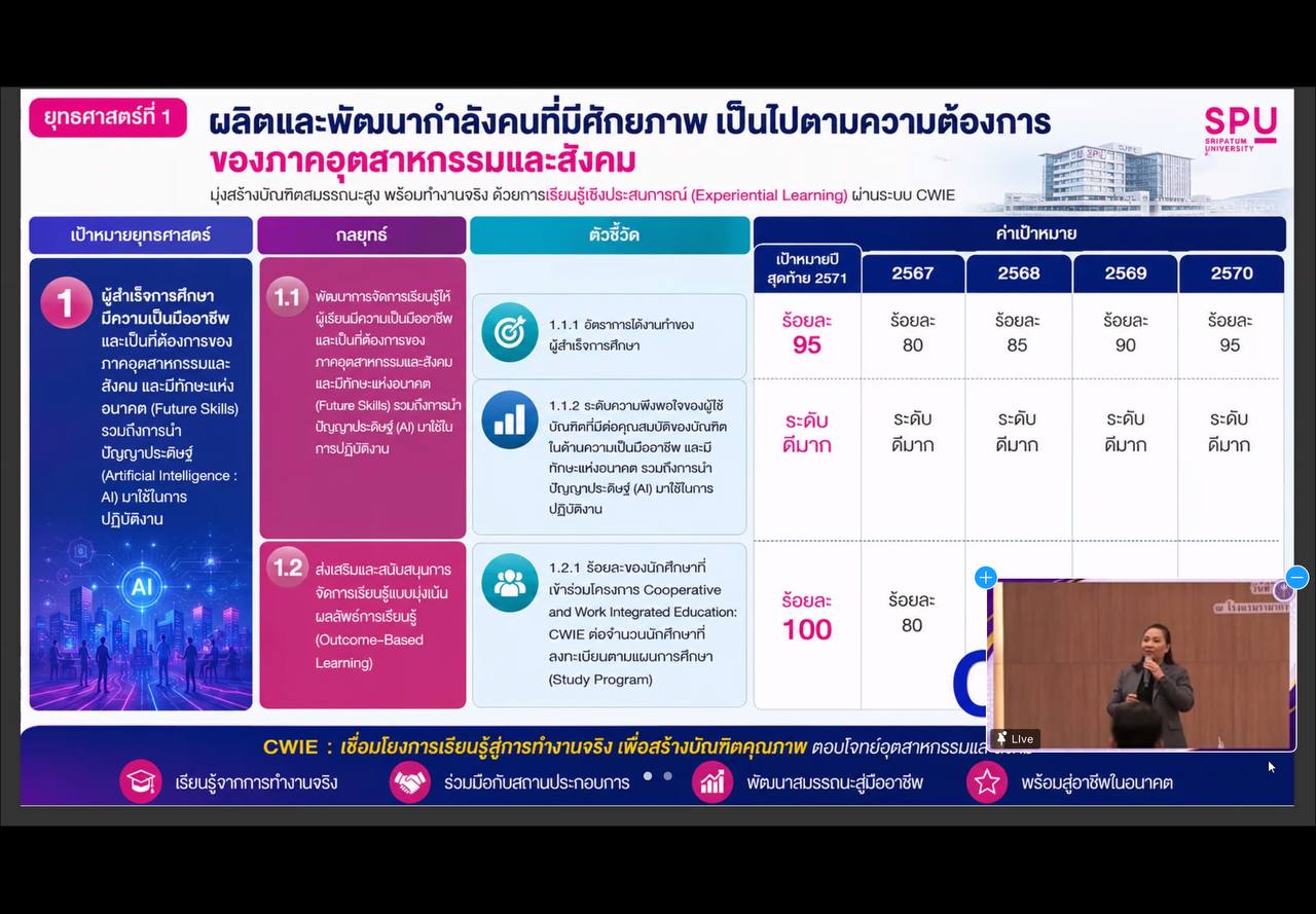ภาพกิจกรรม 8