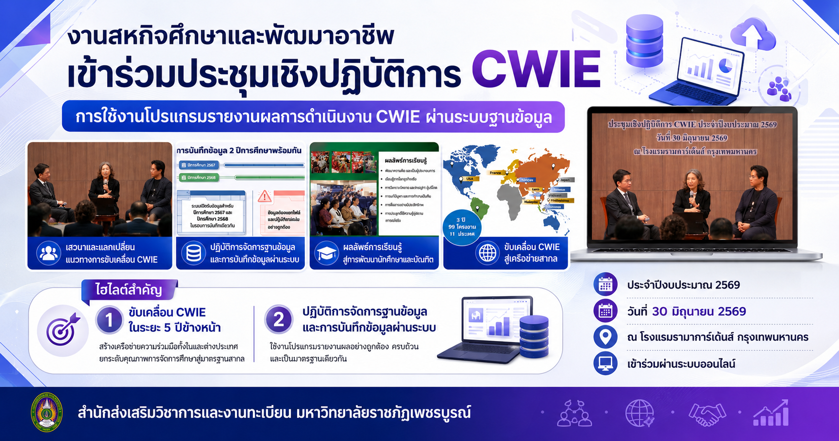 งานสหกิจศึกษาและพัฒนาอาชีพ เข้าร่วมประชุมเชิงปฏิบัติการ CWIE ผ่านระบบออนไลน์
